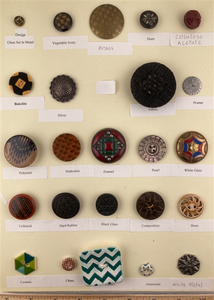 Patterns