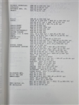 Index to Just Buttons